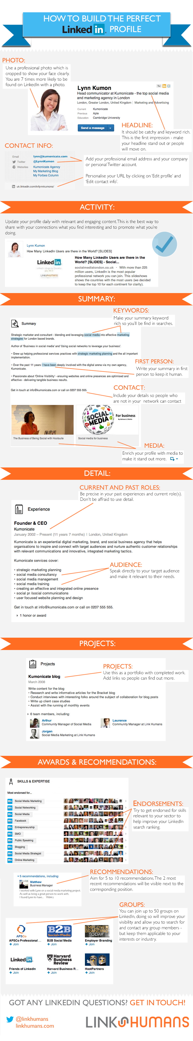 LinkedIn-infographic1 infographic