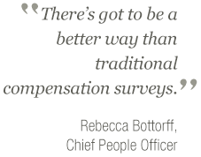 Bandwidth Quote