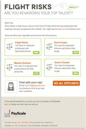 email_FlightRisk FlightRisk email alert