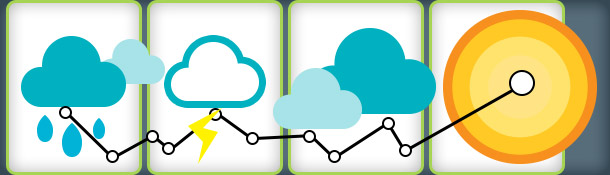 header_Forecast