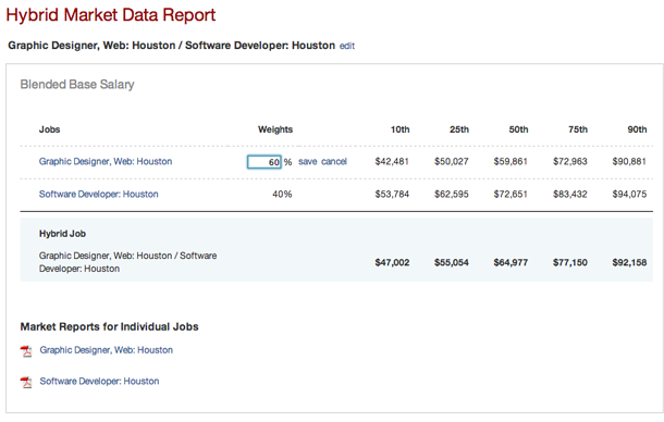 HybridScreenshot Hybrid Jobs