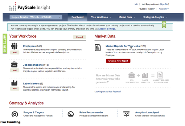 MarketWatch New MarketWatch Project