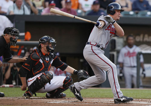 National League Baseball National League Baseball