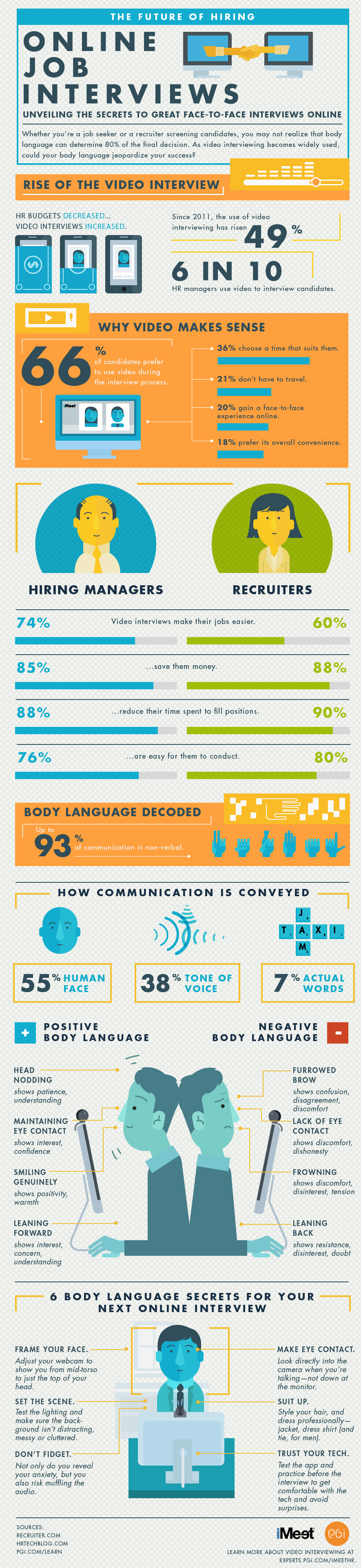 PGI-online-job-interview-infographic virtual interviews