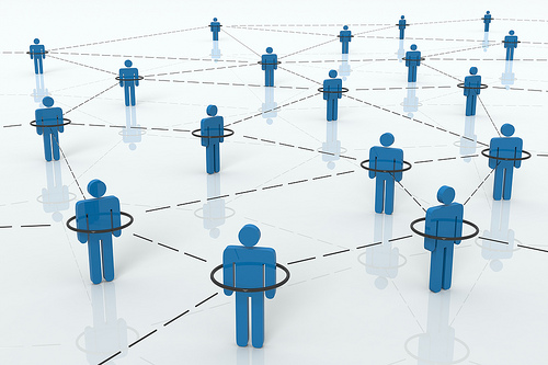 social media sqeeqee e-commerce social networking social networthing