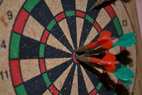 target bulls eye