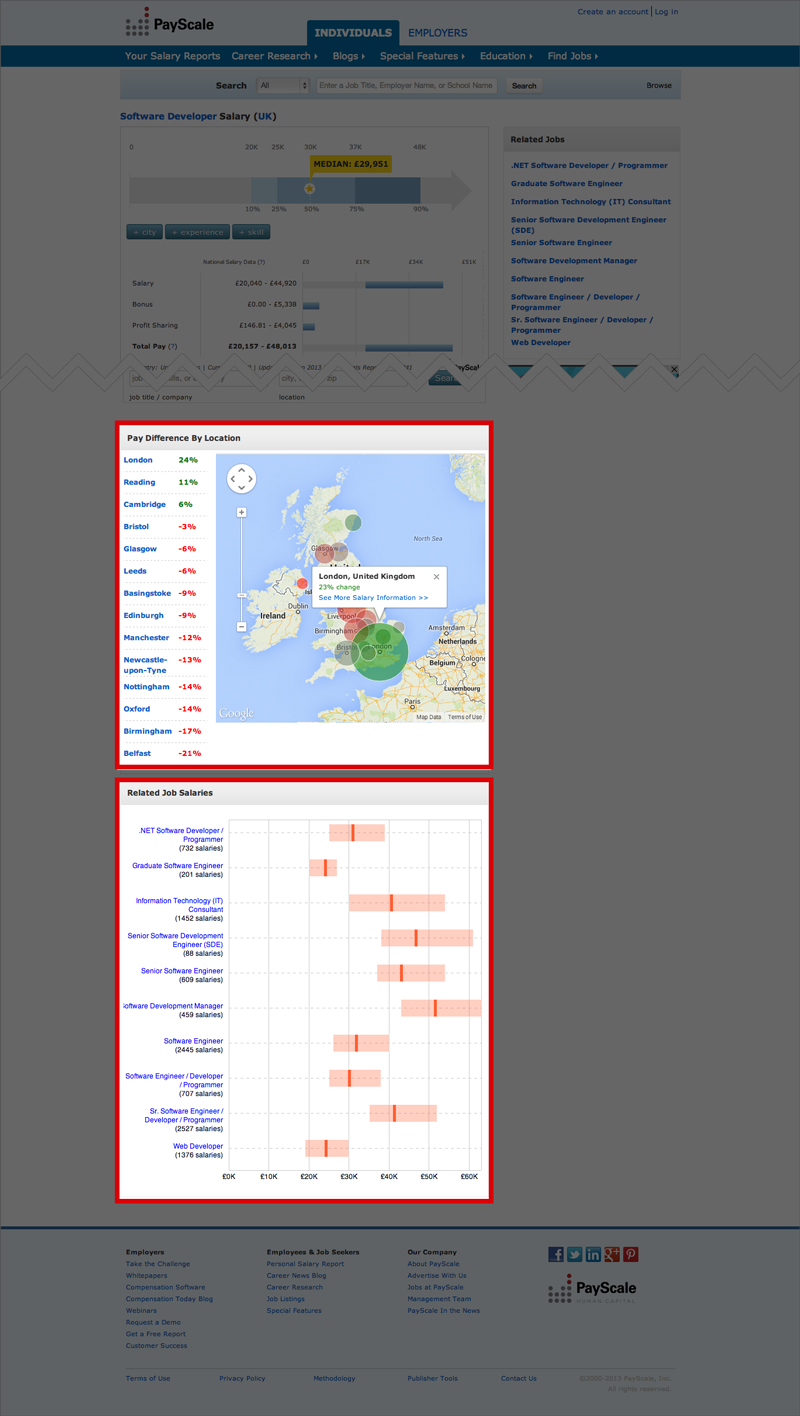 rc-uk_new-charts RC:TNG New Charts