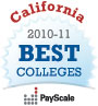 best California colleges