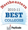 best colleges â€“ northeastern colleges