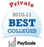 best private colleges