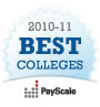 best colleges