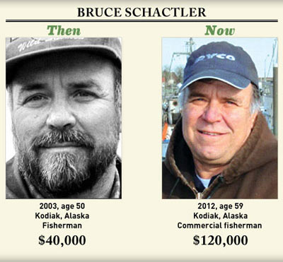 Bruce-schactler Bruce-schactler
