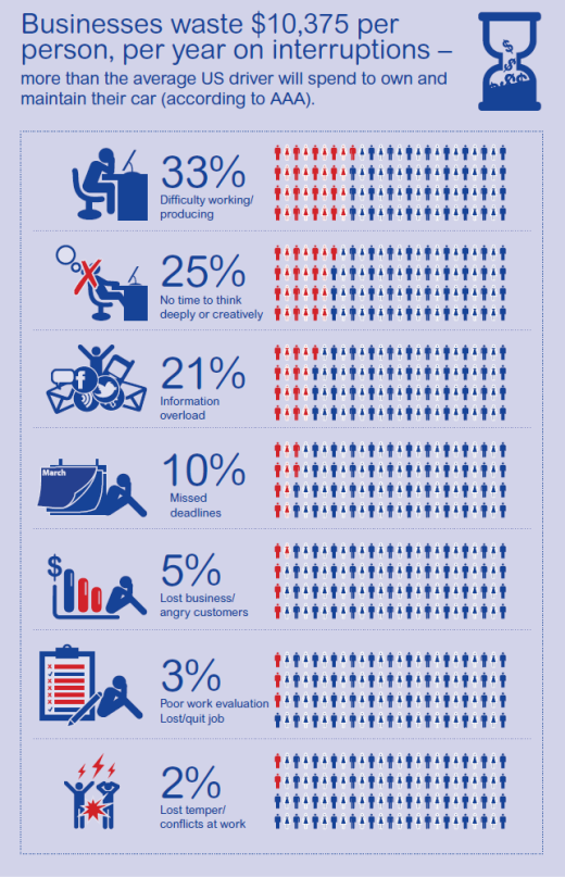 Infographs-a-part1 Infographs-a-part1