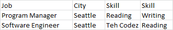 Payscale-answer-graph-input Payscale-answer-graph-input