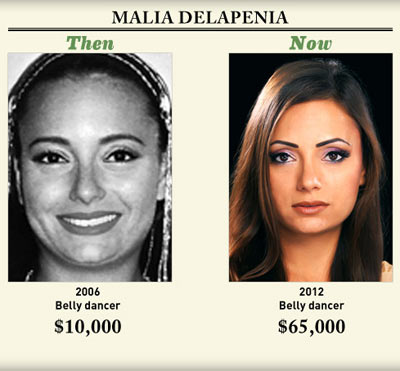 Malia-delapenia Malia-delapenia