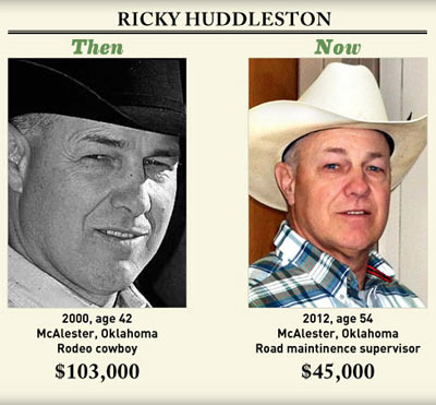 Ricky-huddleston Ricky-huddleston
