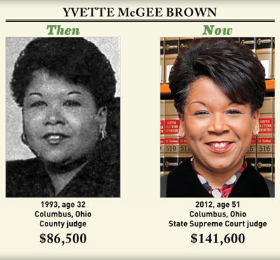 Yvette-mcgee-brown Yvette-mcgee-brown