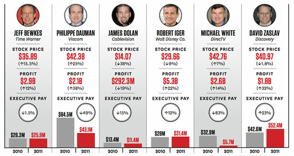 Moneychart_a Moneychart_a