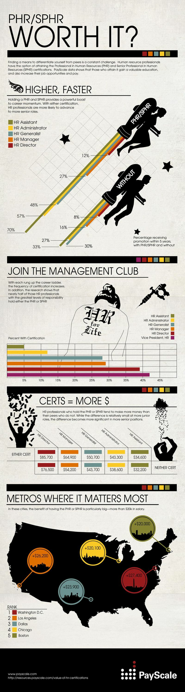 HR-Infographic-955 HR-Infographic-955