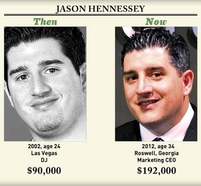 Jason-hennessey Jason-hennessey