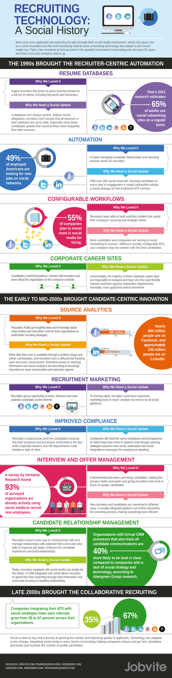 RecruitingTechnology_972 RecruitingTechnology_972
