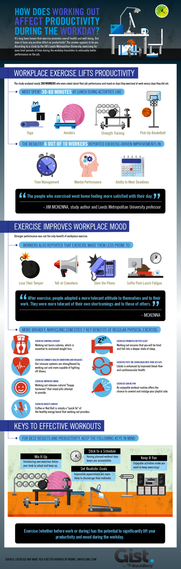 WorkoutGraphic WorkoutGraphic