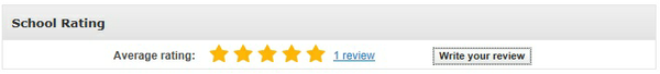 School-rating School-rating