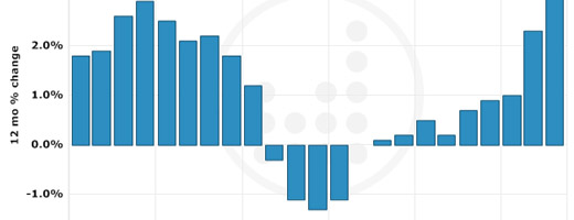 Header_QuarterlyIndex Header_QuarterlyIndex