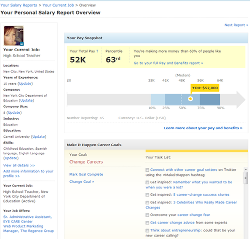 My payscale My payscale