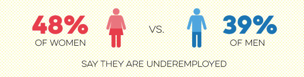 click for infographic