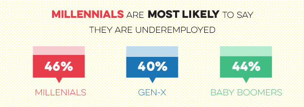 click for infographic