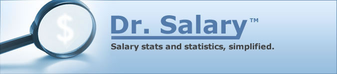 Dr. Salary