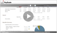 Payscale Tour