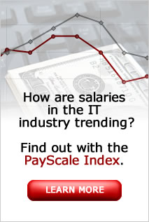 The PayScale Index