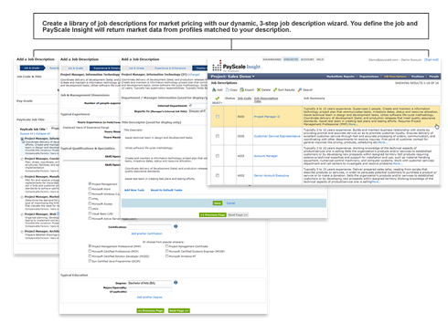 Data Matched to Your Workplace & Workforce