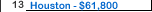University of Houston Salary