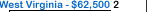 West Virginia University Salary