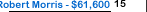 Robert Morris University - Pennsylvania Salary