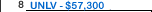 University of Nevada, Las Vegas Salary