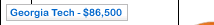 Georgia Institute of Technology Salary