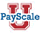 College Salary Report