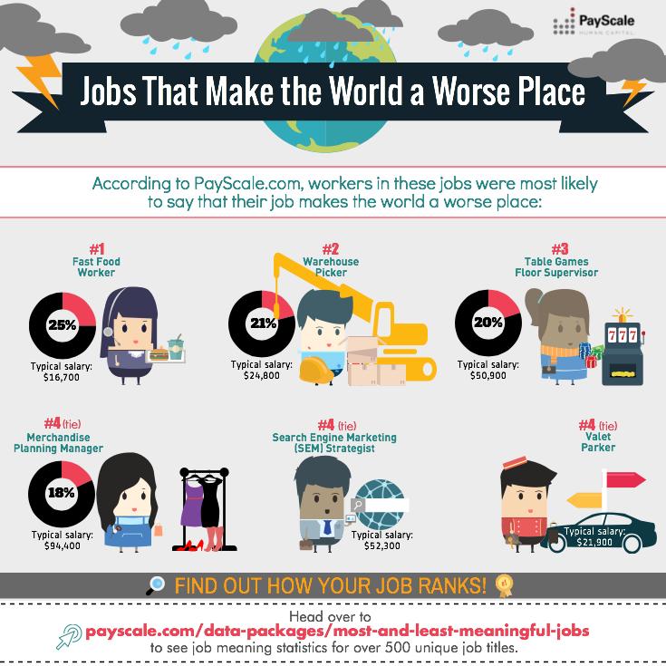 jobs that make the world a worse place