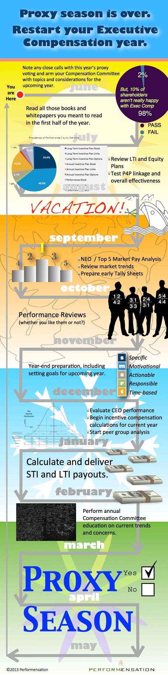 Executive-Pay-Calendar-Infographic