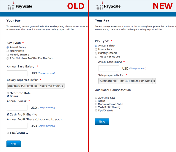 Survey Compensation Question Old versus New Survey Compensation Question Old versus New