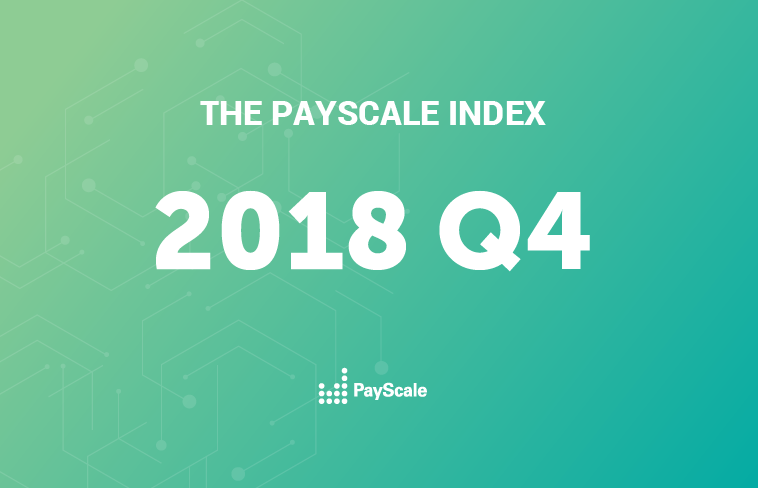 2018 Q4 PayScale Index Canada