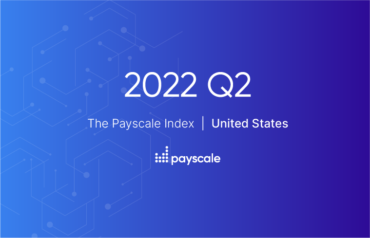 2022 Q2 PayScale Index US