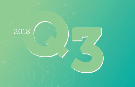 2018 Q3 PayScale Index Canada