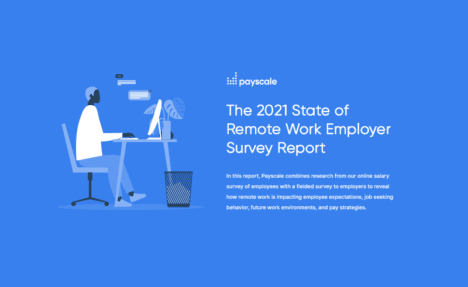2021 State of Remote Work Report Cover