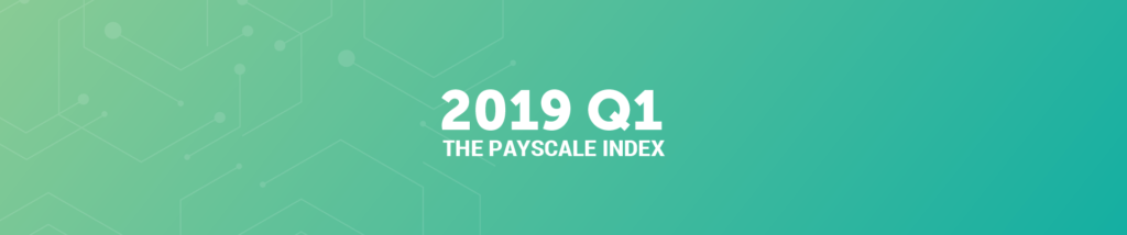 Blog_Header_Index19-Q1