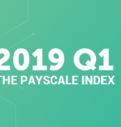 Blog_Header_Index19-Q1
